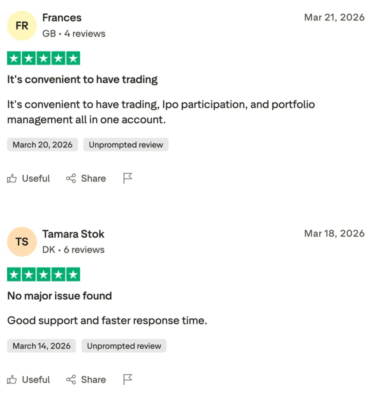 Инвестиционная платформа майнд мани