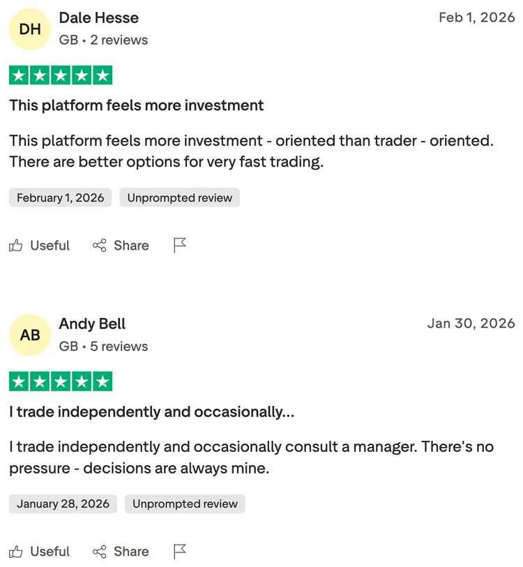 Трейдинг на глобальных рынках: mind money брокер