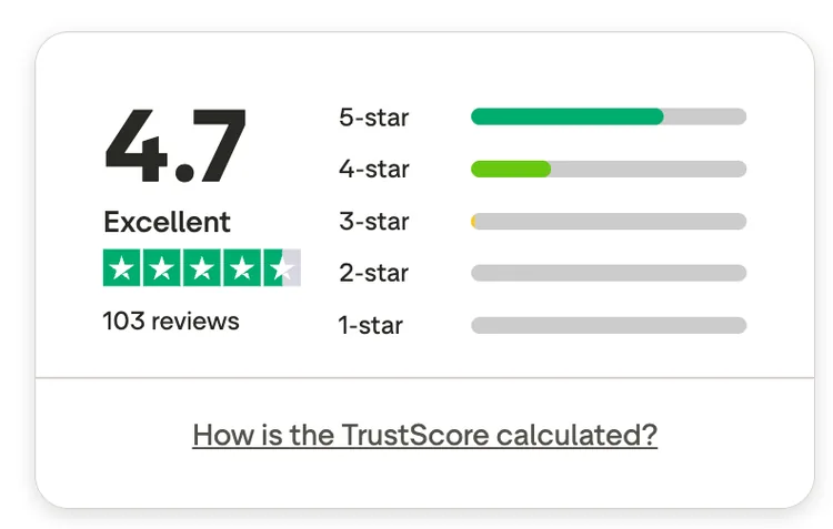 Разбор условий брокера mind-money.eu